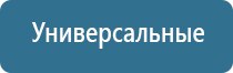 ароматизатор для мойки воздуха